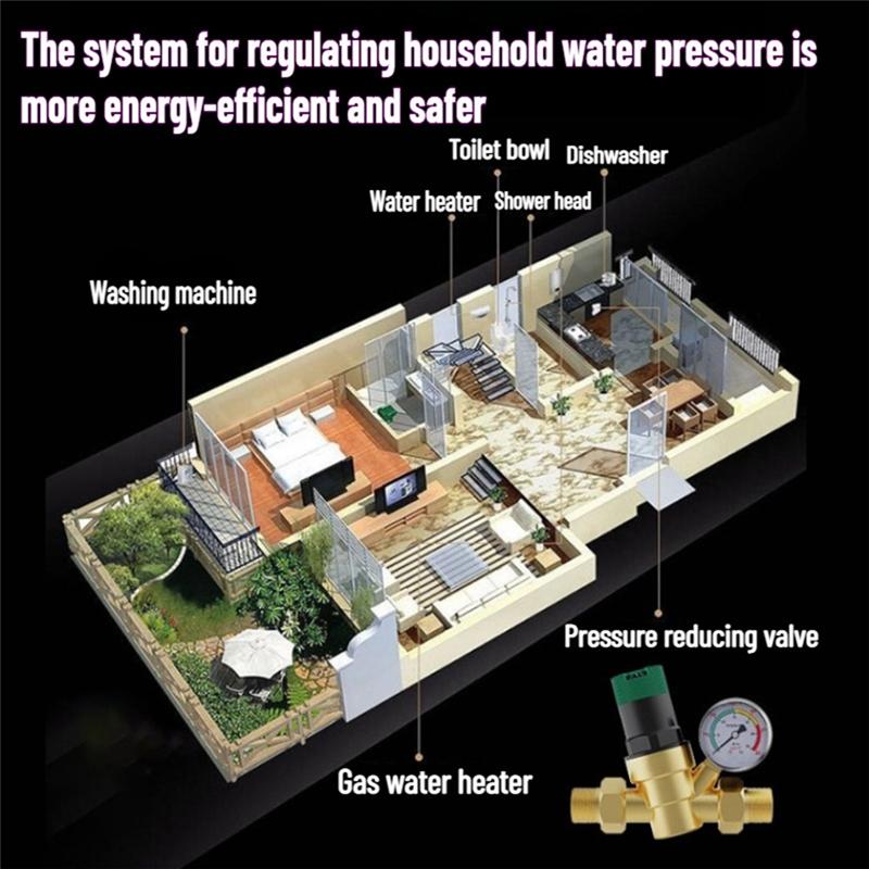 A84X-For Household RV Tap Water Pressure Reducing Valve Brass DN20 2-Way Rotary Pressure Regulator