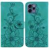 Case for Reno15 F 5G - Leather/PU, Green, With Lanyard