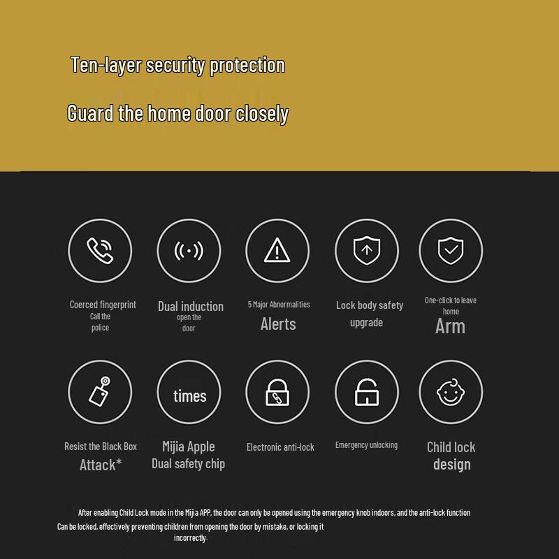 Xiaomi Automatic Smart Fingerprint Door Lock