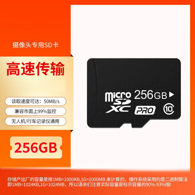 High-Speed Surveillance Camera Memory Card