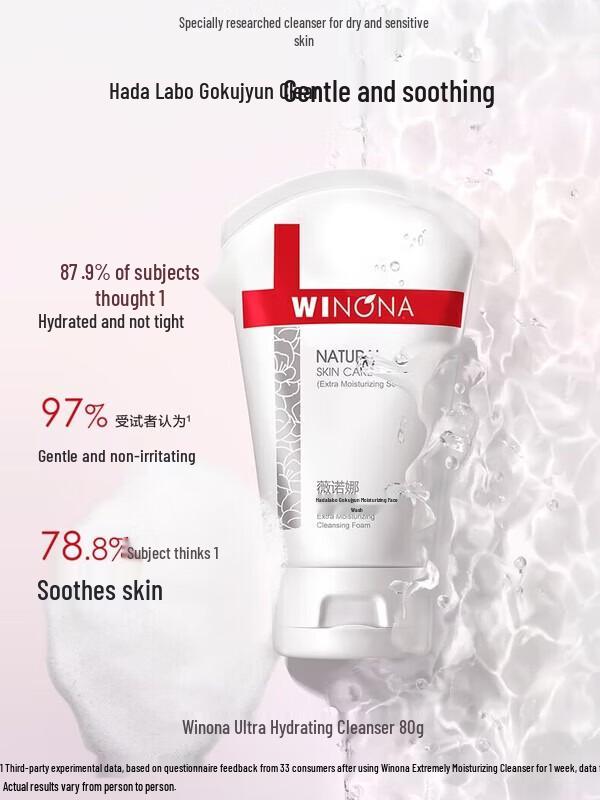 Winona Extreme Hydration Skincare Set