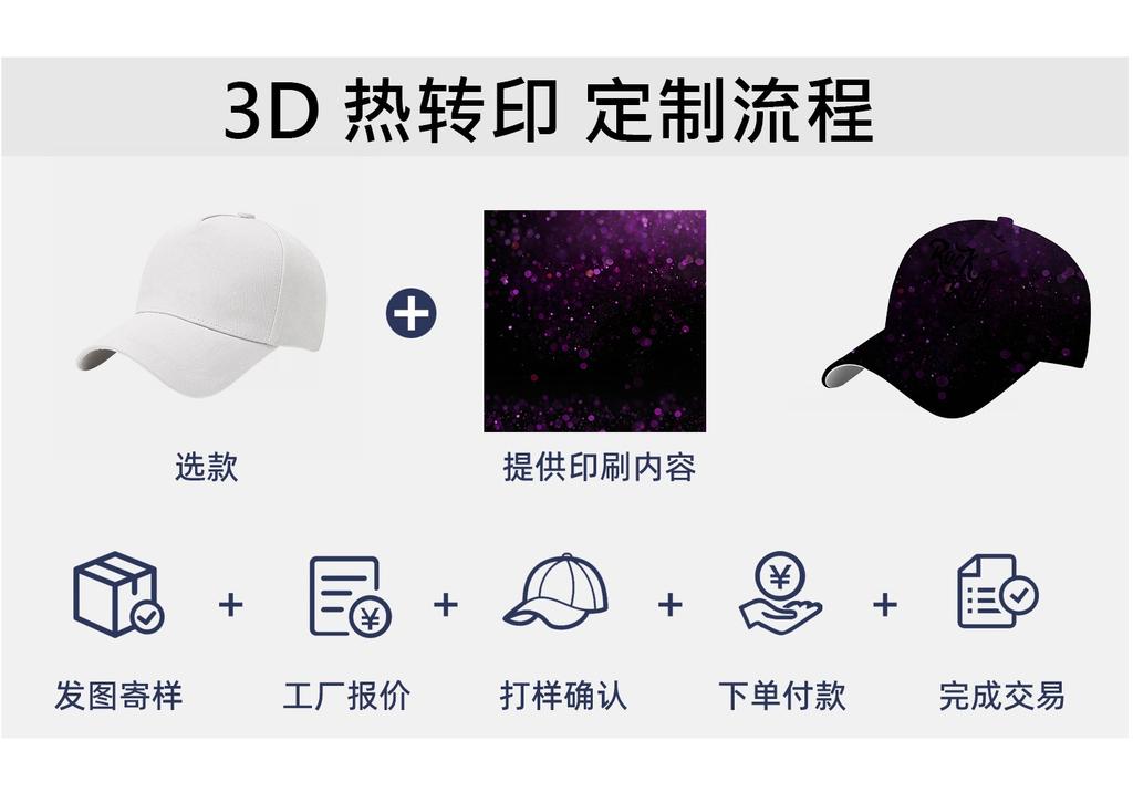 Fashion New American 110th Anniversary Baseball Cap 1D Digital Printing Men's and Women's Shade Cap