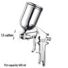 Scule electrice – Pulverizatoare și pistoale de vopsit