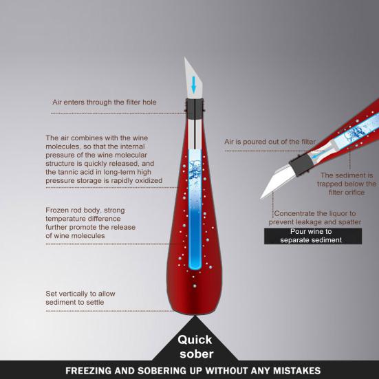 Wine Cooling Stick Wine Chiller with Aerator Spout Stainless Steel Iceless Wine Bottle Cooler Stick for Enhanced Aroma Flavor