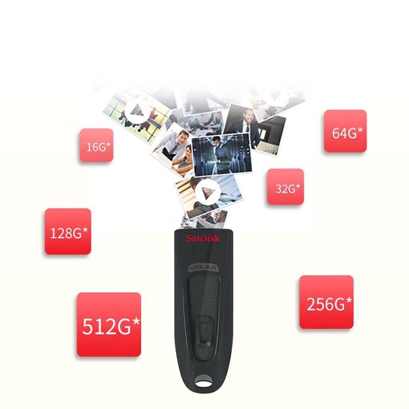 

SanDisk CZ48 USB 3.0 Flash Drive