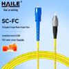 HAILE Single Mode Fiber Optic Patch Cable