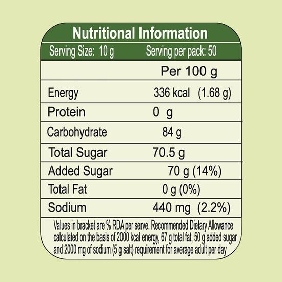 Patanjali Amla-Bonbons 500 Gramm