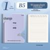 Full Color Adhesive Notebook Cover with Pockets for English & Chemistry Subjects