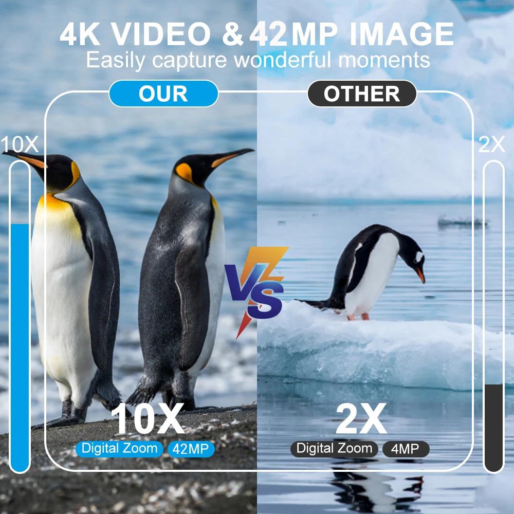 Nv009 4k Uhd Rechargeable Wifi Binocular Telescope 42mp 10x Zoom Digital 800m Infrared Night Vision For Hunting Camping