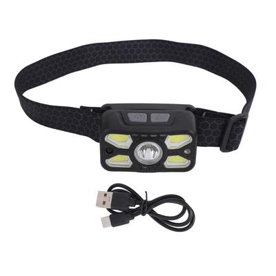 Headlamp Type C Rechargeable Motion Sensor 45 Degrees  Adjustable 1500mAh Ultra Bright Digital Power