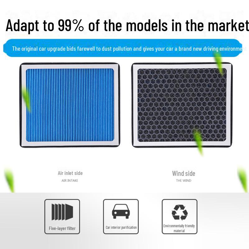 Aromatherapy N95 Anti-Smog Fragrance Air Filter Element for PM2.5, Compatible with Geometry A & C