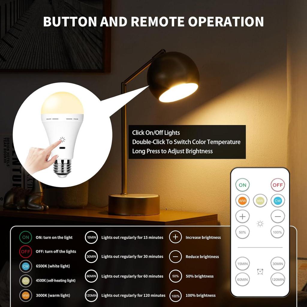 Rechargeable E26 Light Bulb with Remote Control and Three-Color Dimming for Wall and Table Lamps, No Power Source Required.