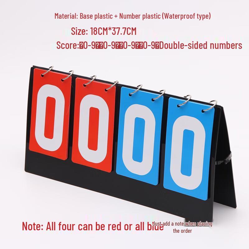 Four-Digit Basketball Scoreboard