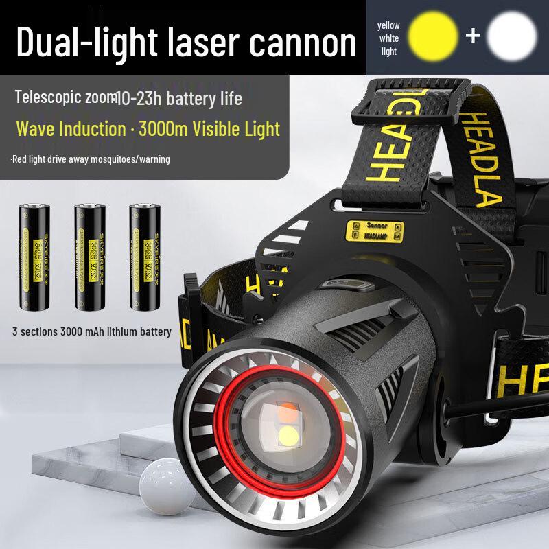 

SkyFire LED Motion Sensor Headlamp