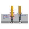 ANEX Slim Insulated Screwdriver, 1000V Compatible, +2 X 150 No. 7900 (Bulk Purchase of 6)