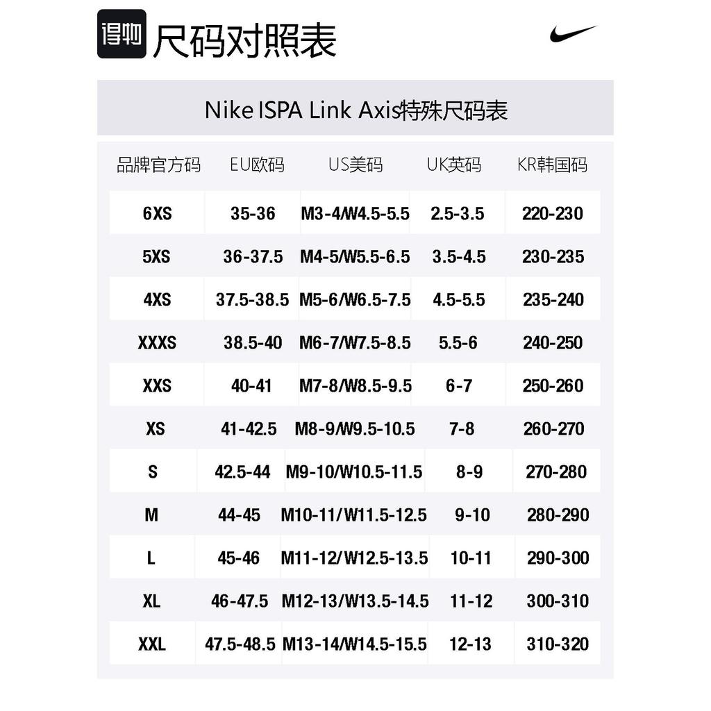 Nike Ispa Link Axis Čierna Antracitová FZ3507-002