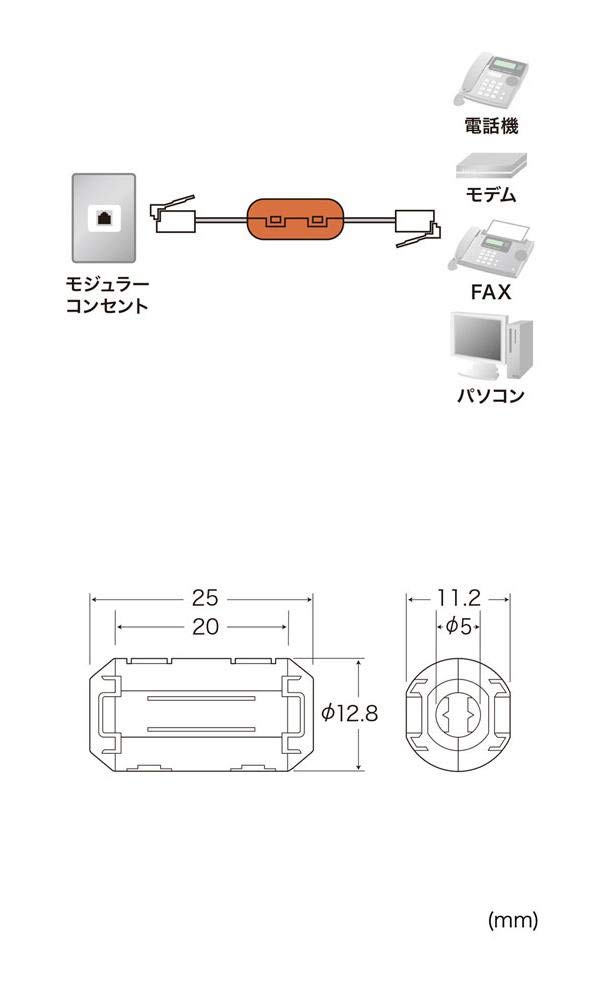 Sanwa Supply Ferritkern TEL-NF1N
