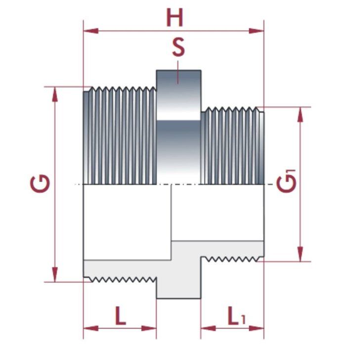 Raccord PVC Réduit 3/4" x 1/2", Double Mamelon PVC-U