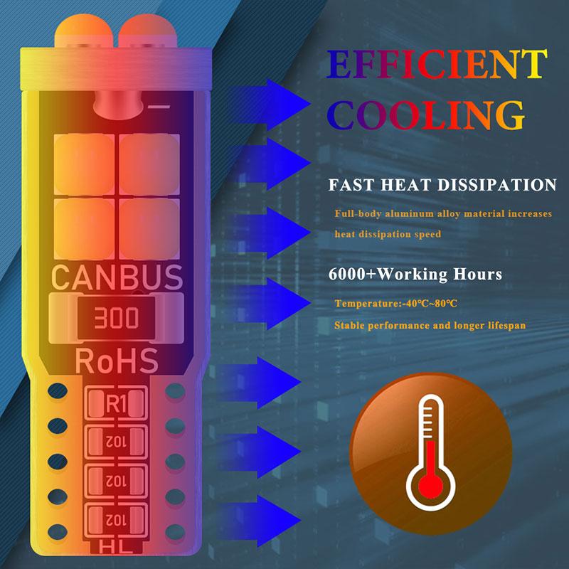 10PCS T10 W5W Car Indication Width Light Interior Dome Light Parking Automatic Wedge Light Canbus No Error Universal 12V 6000k