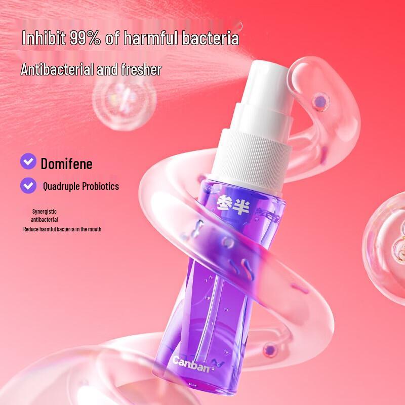 Canban Portable Fresh Breath Oral Spray