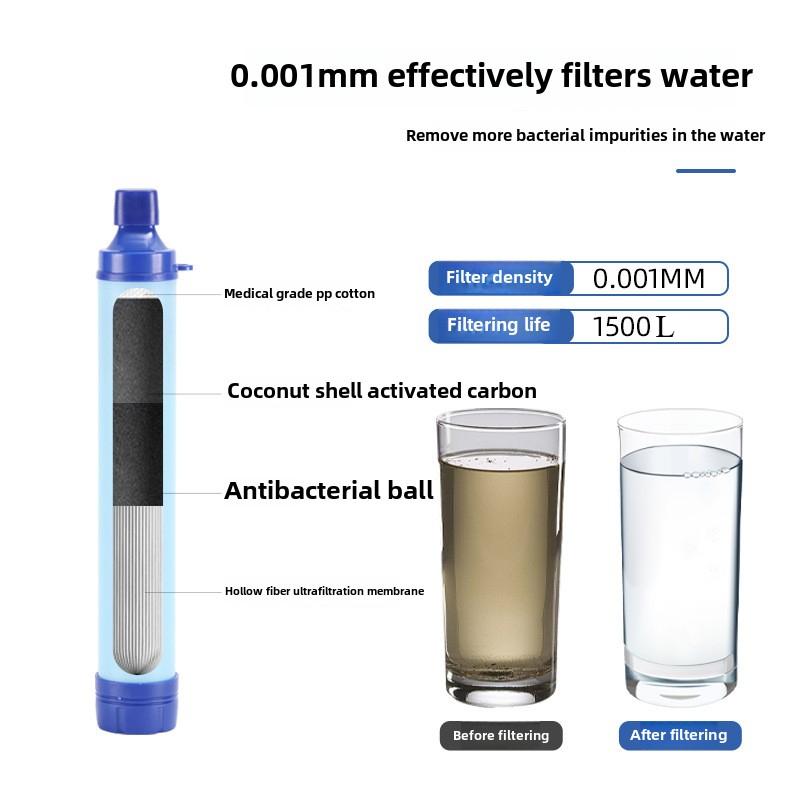 1500L Outdoor Personal Water Filter Portable Water Purifier Survival Straw Ultra-Light 0.01 Micron 4-Stage Filter System
