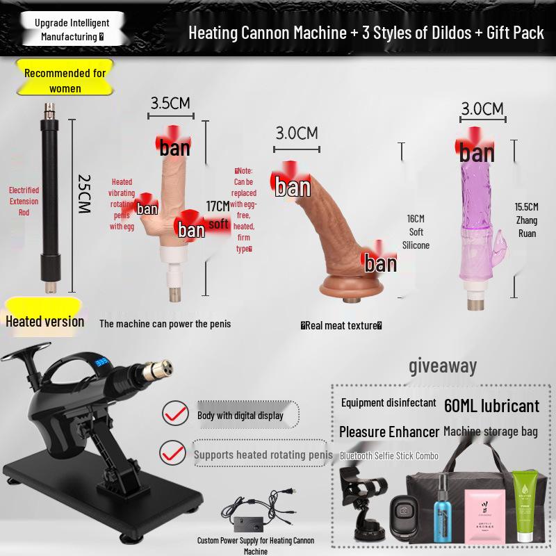 Automatic Telescopic Heating Masturbator: Simulated Penis for Anal Use by All Genders