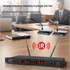 Wireless Dual Gooseneck Conference Microphone System (CN version)