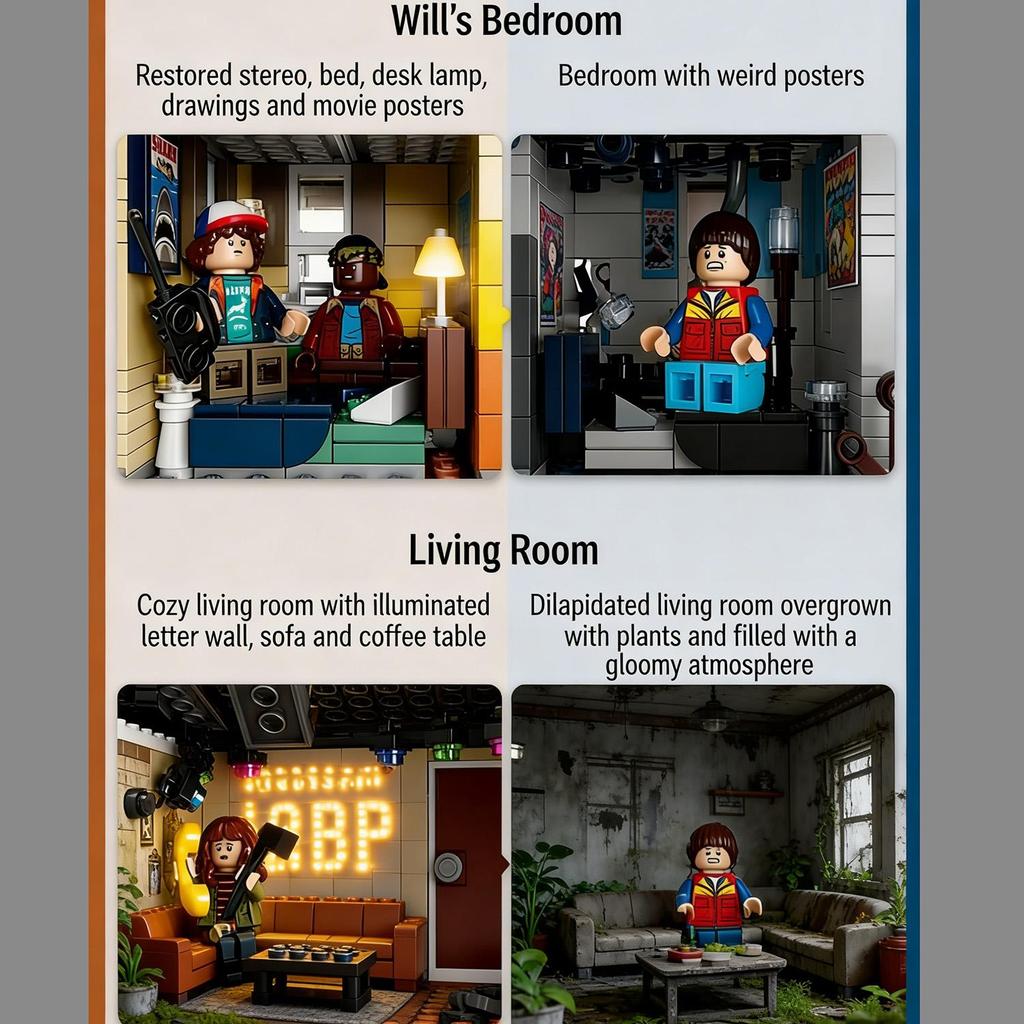 Stranger Things Byers Cottage LEGO Bricks, Mini Figurines,Building Blocks, Puzzle Assembling Toys