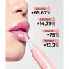 Primera PDRN‑Niacinamide Lip Serum (7g / 0.25 Oz.)