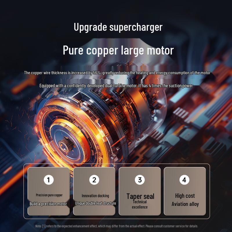 Wireless Handheld Car Vacuum Cleaner with Strong Suction Power