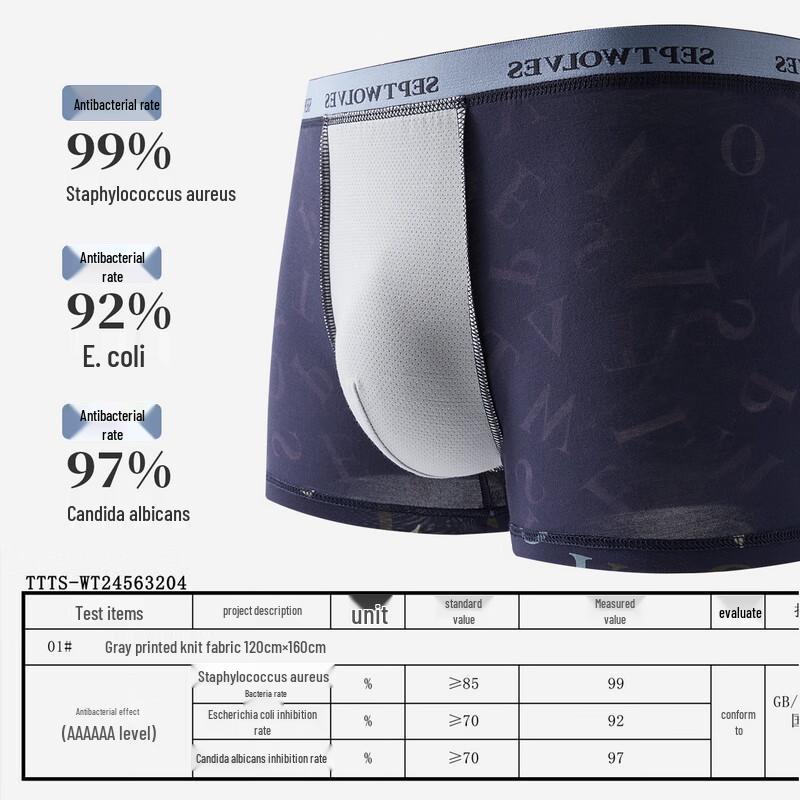 SEPTWOLVES Men's Letter Print Antibacterial Boxer Briefs