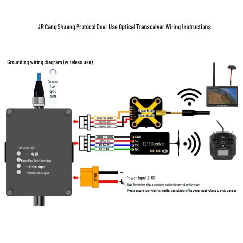 FPV Drone Optical Fiber Long-Range Communication System