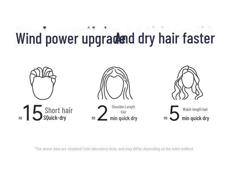 High-Power Leafless Silent Hair Dryer with Constant Temperature