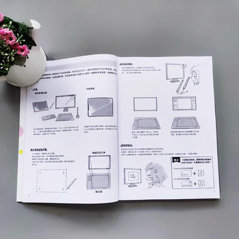 How To Draw Cute Characters Design Tutorial Book – Easy Step-by-Step Guide for Beginners Kids & Adults