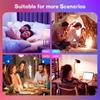 Tuya Smart WiFi LED Light Bulbs 220V 110V 15W E27 LED Lamp RGB Smart Lights APP Alexa Google Assisatnt Voice Control
