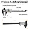 0-150MM Vernier Caliper Plastic Digital Caliper, Inch Metric Fraction Conversion, Large LCD Display Measurement Tool