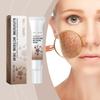 Ansiktspleie – Ansiktskremer og lotioner