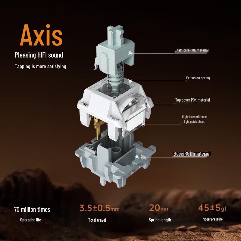 GravaStar K1 Pro 75-Key Triple-Mode Gasket Custom Mechanical Keyboard