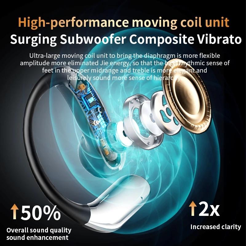 AI Translator Earbuds Bluetooth 5.4 Earphones Waterproof Wireless Headphones with ENC Noise Cancelling Mic For Sports Workout Gym Translation Headset