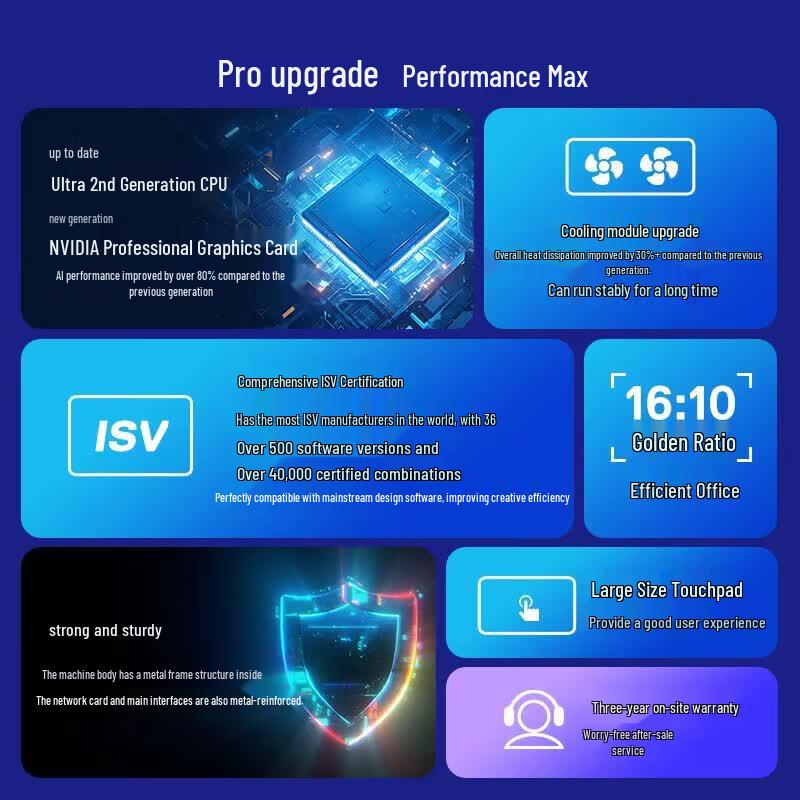 Dell Pro Max 16 Mobile Workstation Laptop (CN version)