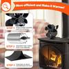 Heat Powered Wood Stove Fan for Propane Heater (Included Bracket), Non Electric Fireplace Fan Thermal Fan Thermoelectric Fan