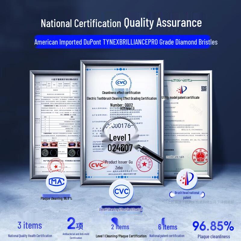 RANVOO PH3 Sonic Electric Toothbrush with Jet Cleaning