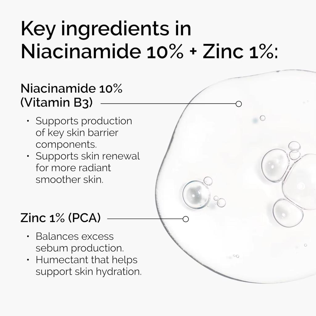 10% Niacinamide 1% Zinc Face Serum 30ml, Oil Control Pore Minimizer, Anti-Acne Dark Spot, Gentle Skin Care for All Skin Types less
