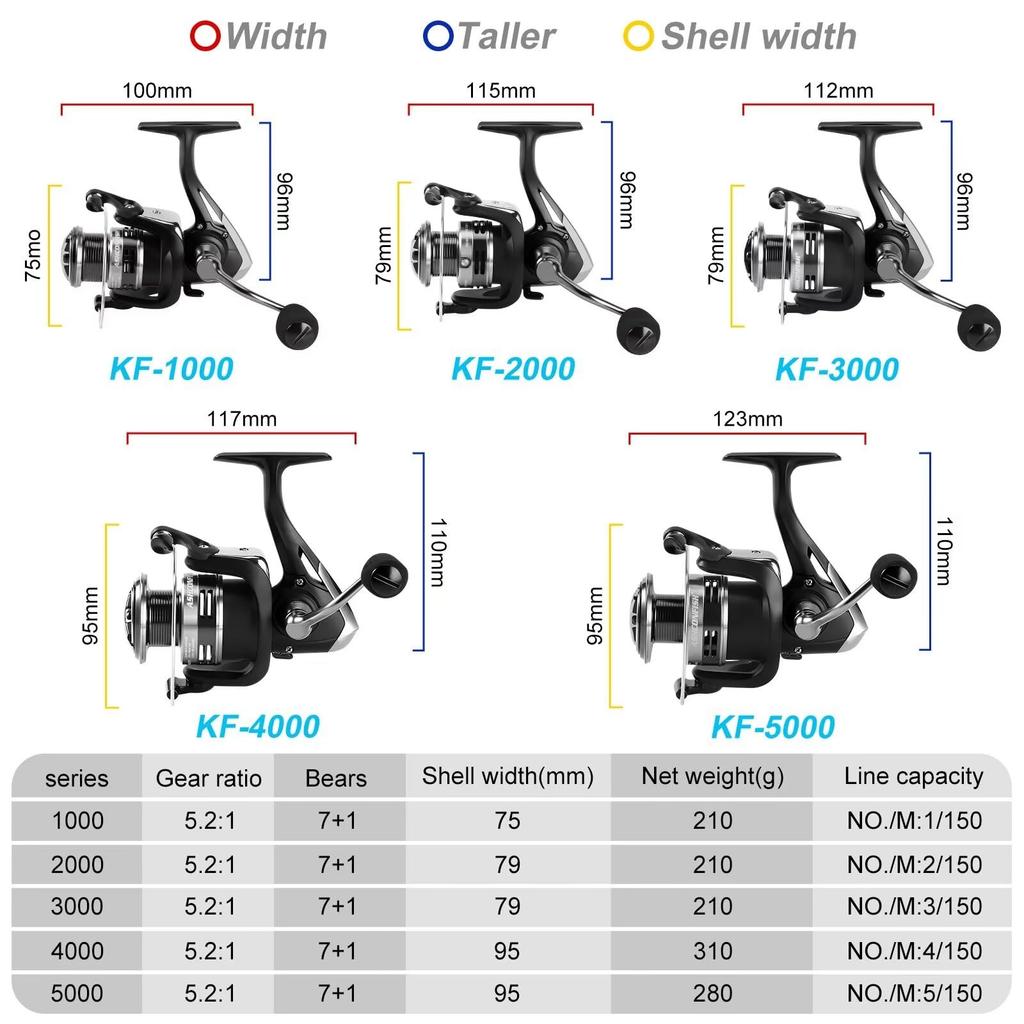 Ashconfish Spinning Reel Deep Groove Spool Shallow Groove Spool Left and Right Interchangeable Handle Reverse Rotation Lever Saltwater Fishing