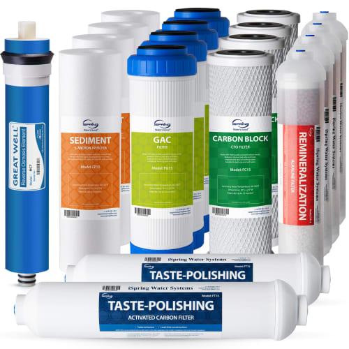 iSpring 2-Year Mineral Replacement Cartridges for Reverse Osmosis Water Filters (RCC7 Series Built-in Filters)