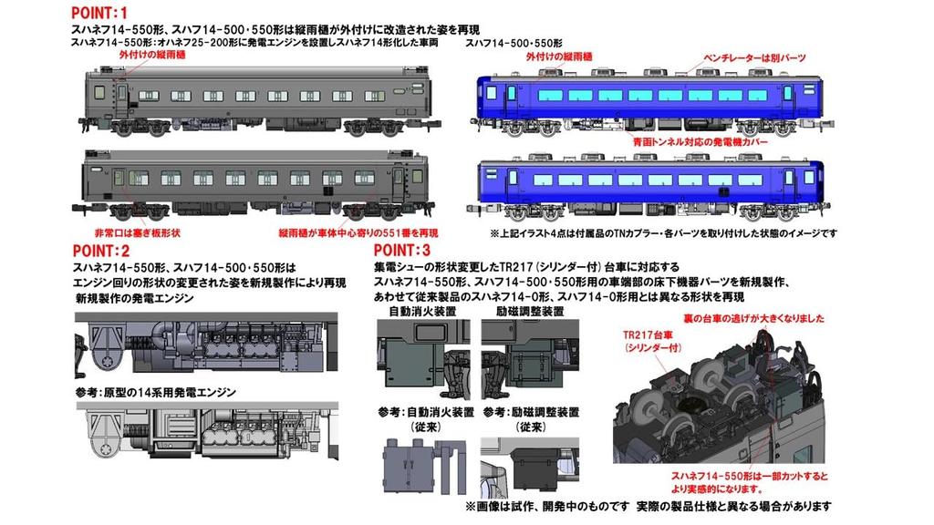 TOMYTEC TOMIX N Gauge JR 14 500 Series Hamanasu Basic Set Railway Model Passenger Car 97607