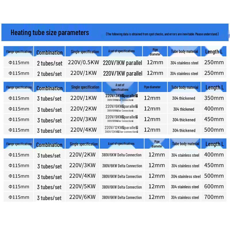 Haiyuan Shuangjia Flange Electric Water Heater Element