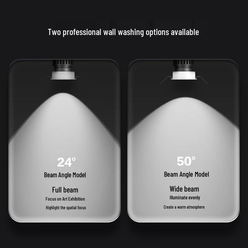 Panasonic JIAFANG Full Spectrum Anti-Glare LED Downlight