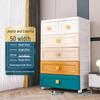 Multilayer Plastic Storage Cabinet: Drawer-Style for Bedroom and Nursery 