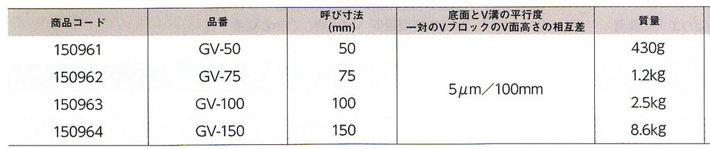Niigata Seiki SK Precision V Block Stone 75mm GV-75